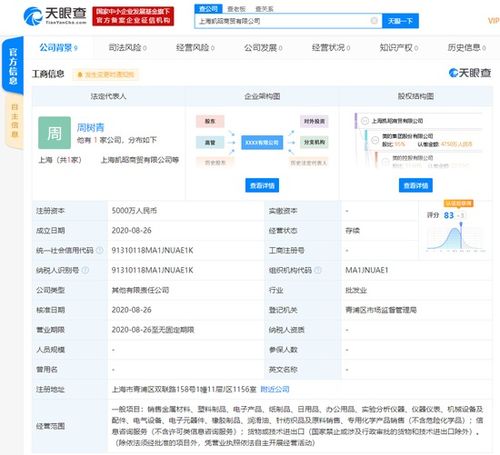 美的加碼布局長(zhǎng)三角 上海新設(shè)商貿(mào)公司注資5000萬(wàn)，涉足信息技術(shù)咨詢服務(wù)領(lǐng)域